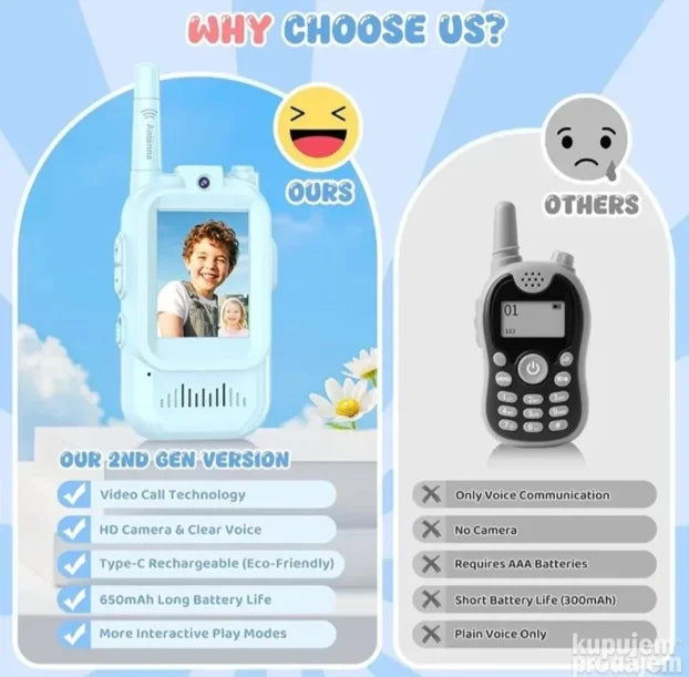 Dečiji voki toki sa video pozivom